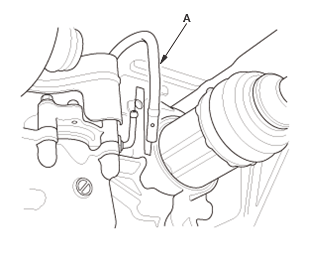 Differential - Testing & Troubleshooting